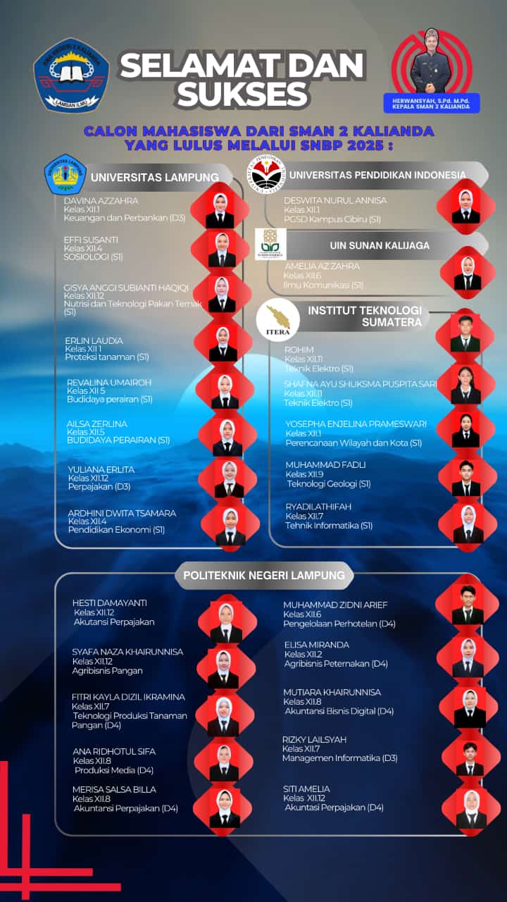 25 Siswa Lolos Seleksi SNBP 2025, Kepala SMAN 2 Kalianda: Bukti Kerja Keras dan Kedisplinan