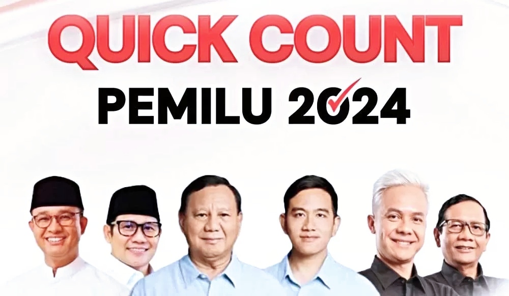 Hitung Cepat Prabowo – Gibran Menang Satu Putaran,Ganjar – Mahfud Tunggu Hasil Resmi KPU 