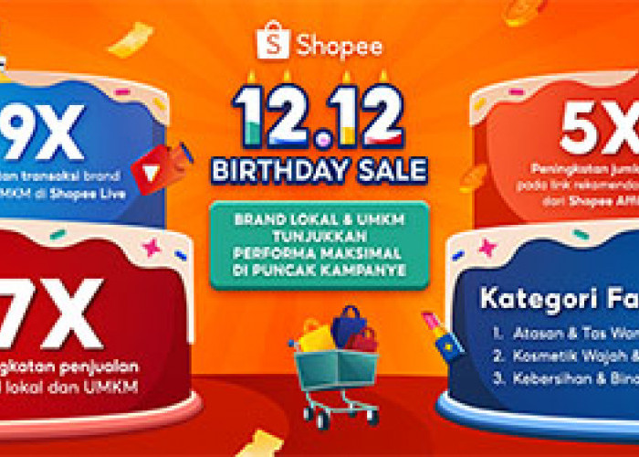 9.	Shopee 12.12 Birthday Sale:Brand Lokal dan UMKM Raih Keberhasilan Besar, Penjualan Naik Hingga 7 Kali Lipat