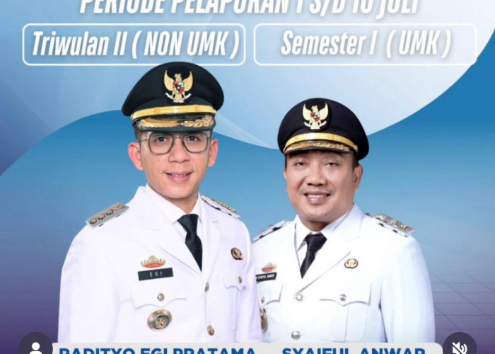 Sampaikan LKPM, Atau Sanksi Menanti