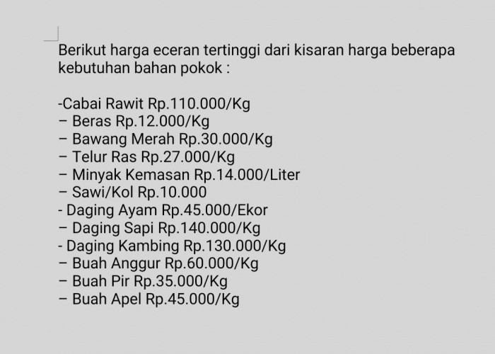 Harga Cabai Masih di Puncak Klasemen