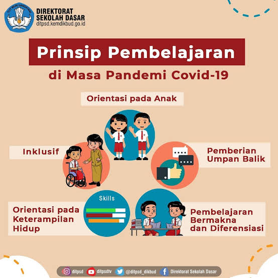 Disdikbud Tinjau Ulang Pelaksanaan Belajar PTM