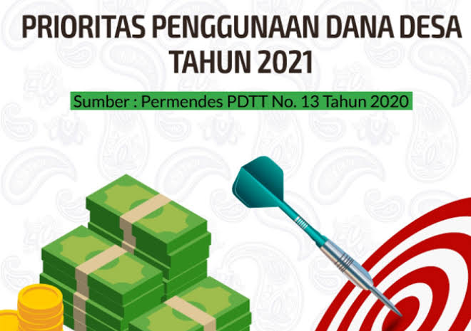 Pagu DD Pesawaran Capai Rp 156 Miliar Lebih