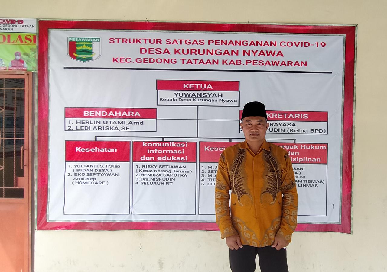 Pemdes Kurungan Nyawa Prioritaskan Penggunaan DD Tangani Covid-19 dan PKTD